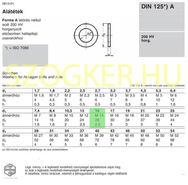 LAPOS ALÁTÉT STANDARDM14(D15) DIN 125A 200HV HG. IMPORT ALÁTÉTEK LAPOS ALÁTÉT STANDARDM14(D15) DIN 125A 200HV HG. IMPORT ALÁTÉTEK