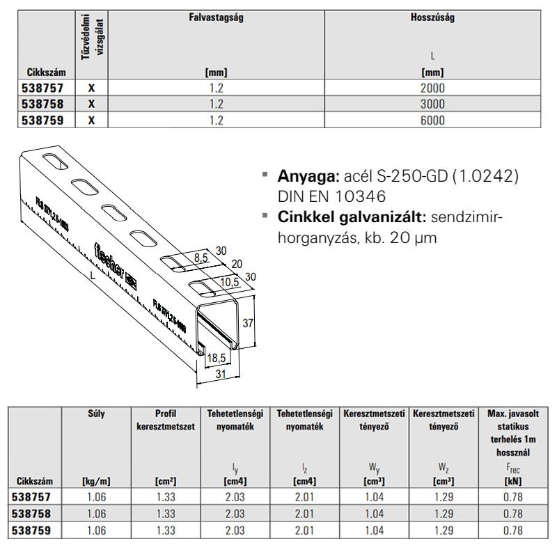 FISCHER 572544 SZERELŐSÍN 3M FLS 37/1.2 C ALAKÚ SZERELÉSI RENDSZER FISCHER 572544 SZERELŐSÍN 3M FLS 37/1.2 C ALAKÚ SZERELÉSI RENDSZER