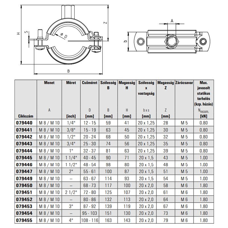 FISCHER 79440 GUMIS CSŐBILINCS M8-M10 1/4col FRS PLUS KÉTRÉSZES 12-15mm CSŐBILINCSEK FISCHER 79440 GUMIS CSŐBILINCS M8-M10 1/4col FRS PLUS KÉTRÉSZES 12-15mm CSŐBILINCSEK