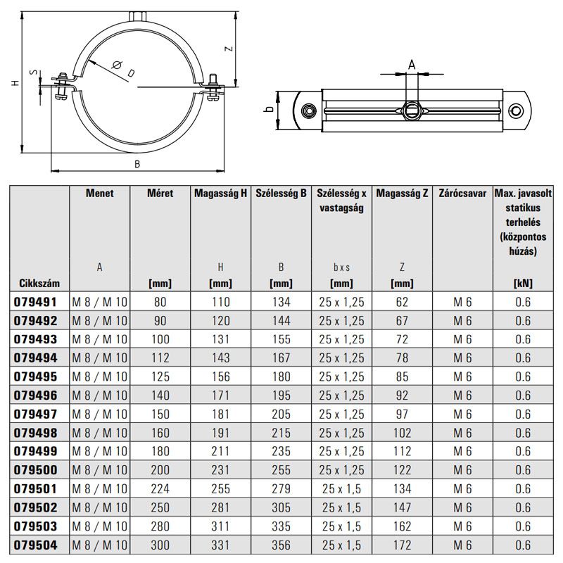FISCHER 79493 LÉGVEZETÉKBILINCS D100 M8-M10 LGS 3.5col LÉGTECHNIKÁHOZ CSŐBILINCSEK FISCHER 79493 LÉGVEZETÉKBILINCS D100 M8-M10 LGS 3.5col LÉGTECHNIKÁHOZ CSŐBILINCSEK