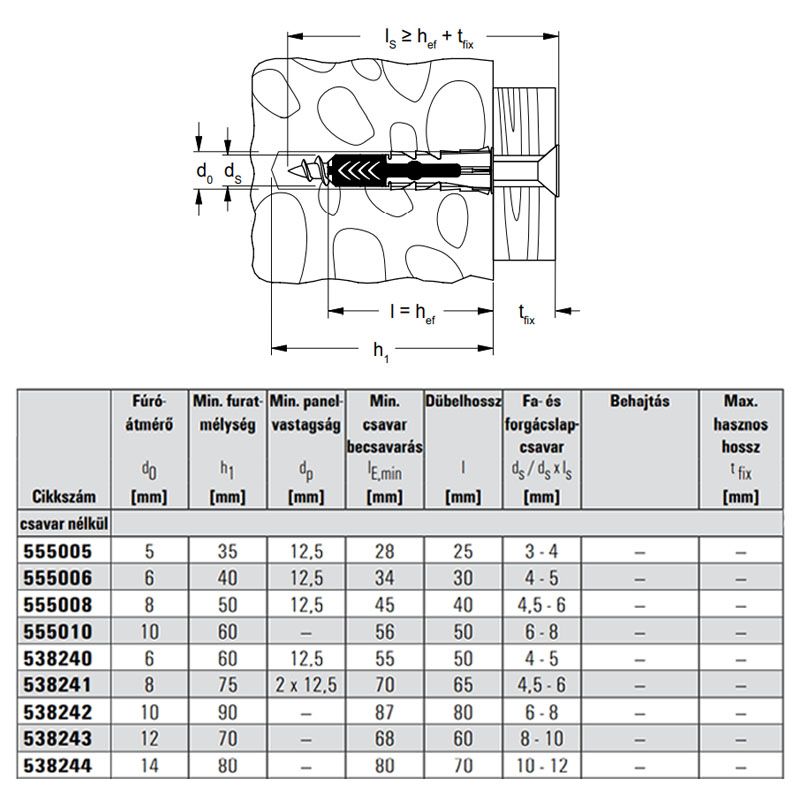 FISCHER 538253 TIPLI UNIVERZÁLIS NYLON D12*60 DUOPOWER KÉTKOMPONENSŰ ÁLTALÁNOS RÖGZÍTÉS FISCHER 538253 TIPLI UNIVERZÁLIS NYLON D12*60 DUOPOWER KÉTKOMPONENSŰ ÁLTALÁNOS RÖGZÍTÉS