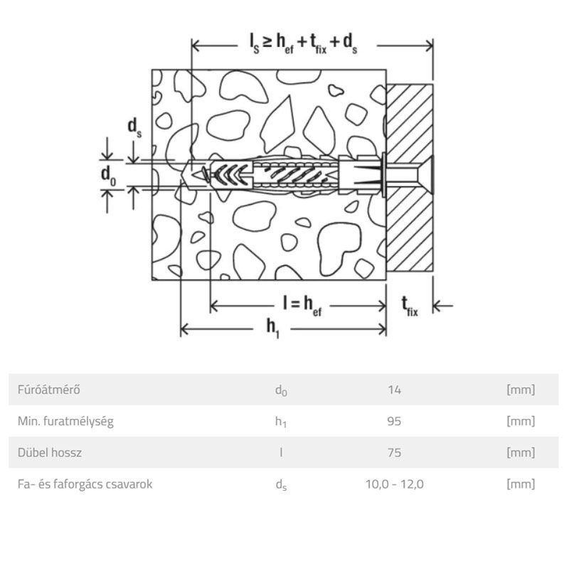 FISCHER 62757 UNIVERZÁLIS DÜBEL D14*75 UX NYLON ÁLTALÁNOS RÖGZÍTÉS FISCHER 62757 UNIVERZÁLIS DÜBEL D14*75 UX NYLON ÁLTALÁNOS RÖGZÍTÉS
