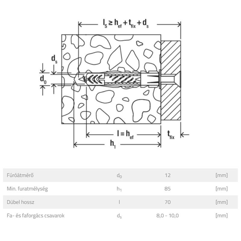 FISCHER 62758 UNIVERZÁLIS DÜBEL D12*70 UX NYLON ÁLTALÁNOS RÖGZÍTÉS FISCHER 62758 UNIVERZÁLIS DÜBEL D12*70 UX NYLON ÁLTALÁNOS RÖGZÍTÉS