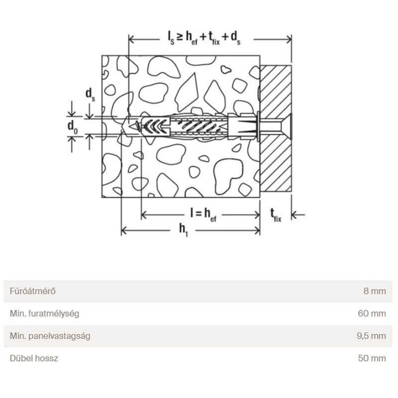 FISCHER 94414 SZEMESCSAVAR D08*50+TIPLI UX FAMENETTEL 8*50 OHW FEHÉR KAMPÓ, HOROG, AKASZTÓ, SZEMES FISCHER 94414 SZEMESCSAVAR D08*50+TIPLI UX FAMENETTEL 8*50 OHW FEHÉR KAMPÓ, HOROG, AKASZTÓ, SZEMES