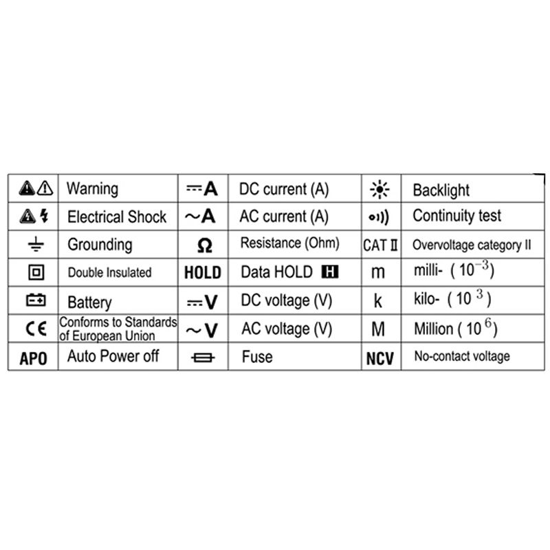 DIGITÁLIS MULTIMÉTER MAX 10A CAT II 600V HARDEN HD-661004 MŰSZEREK ÉS KERESŐK DIGITÁLIS MULTIMÉTER MAX 10A CAT II 600V HARDEN HD-661004 MŰSZEREK ÉS KERESŐK