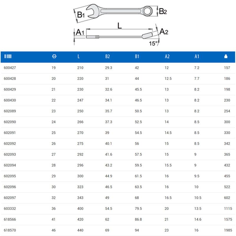 UNIOR 600427 CSILLAG-VILLÁSKULCS 19 125/1 NORMÁL,FÉNYES SZERSZÁM-KULCSOK UNIOR 600427 CSILLAG-VILLÁSKULCS 19 125/1 NORMÁL,FÉNYES SZERSZÁM-KULCSOK