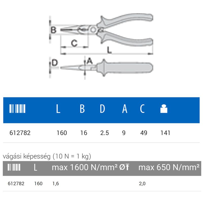 UNIOR 612782 ELEKTRONIKAI FOGÓ 160mm 514/1BI TÖBBFUNKCIÓS FOGÓK, CSIPESZEK UNIOR 612782 ELEKTRONIKAI FOGÓ 160mm 514/1BI TÖBBFUNKCIÓS FOGÓK, CSIPESZEK