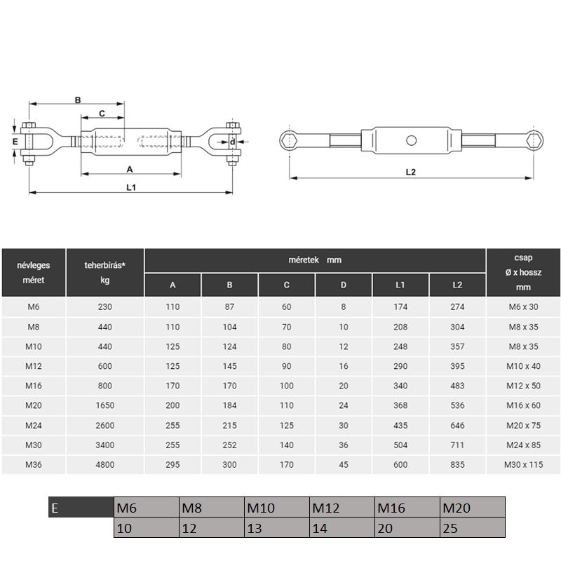 HUZALFESZÍTŐ SEKLI-VILLA M8 DIN 1478 HG. ZÁRT TB:440KG IMPORT EMELÉSTECHNIKA TARTOZÉKOK HUZALFESZÍTŐ SEKLI-VILLA M8 DIN 1478 HG. ZÁRT TB:440KG IMPORT EMELÉSTECHNIKA TARTOZÉKOK