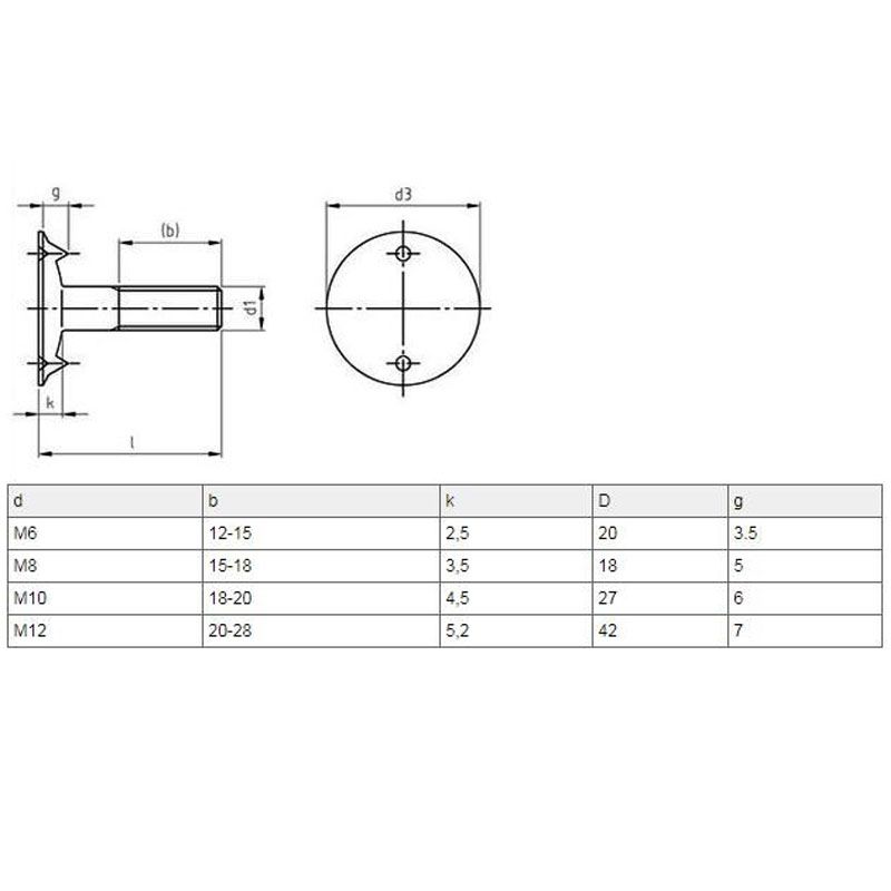 SERLEGCSAVAR M8*25 DIN 15237 HG. A.+ALÁTÉT NÉLKÜL IMPORT SPECIÁLIS KÖTŐELEMEK