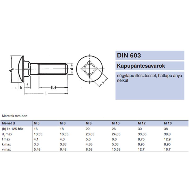 KAPUPÁNTCSAVAR M6*50 DIN 603 4.6 SHG. EGYEDI RETRO METRIKUS CSAVAROK KAPUPÁNTCSAVAR M6*50 DIN 603 4.6 SHG. EGYEDI RETRO METRIKUS CSAVAROK