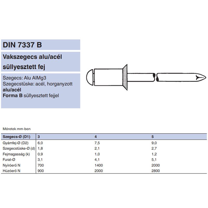 HÚZÓSZEGECS NYITOTT 3.9*08 DIN 7337B SF ALU-ACÉL DSU ASF POPSZEGECS-HÚZÓSZEGECS