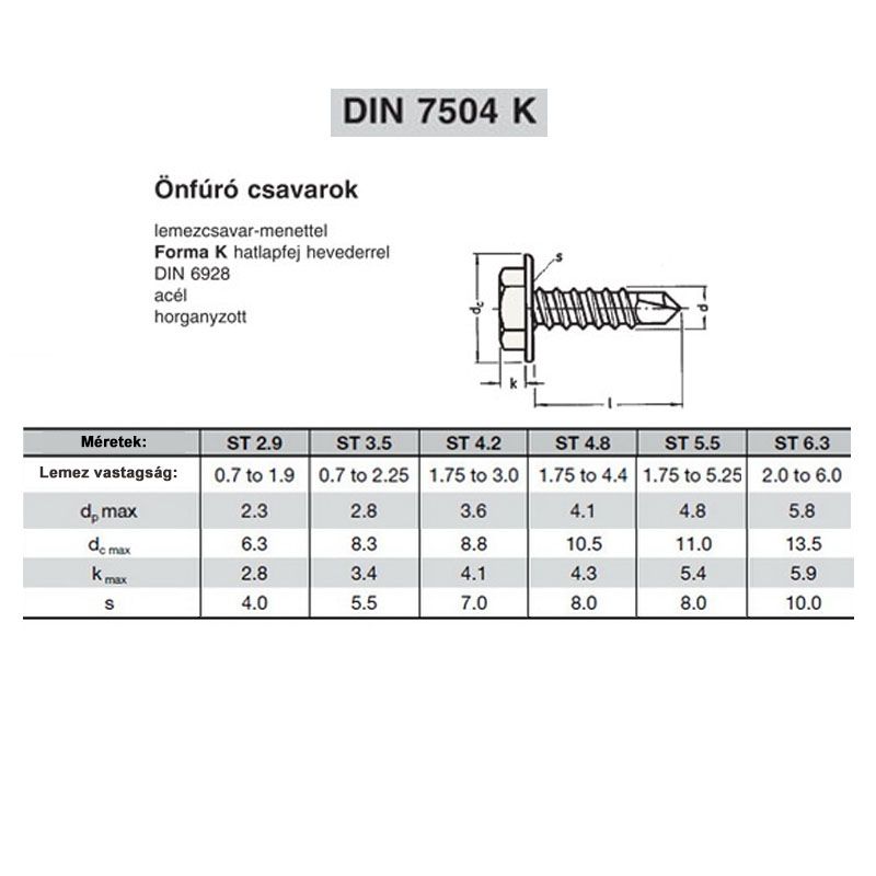 LEMEZCSAVAR ÖNFÚR.HLF D4.8*25 DIN 7504/K HG. FÚRÁSTELJ: 3mm IMPORT-OC