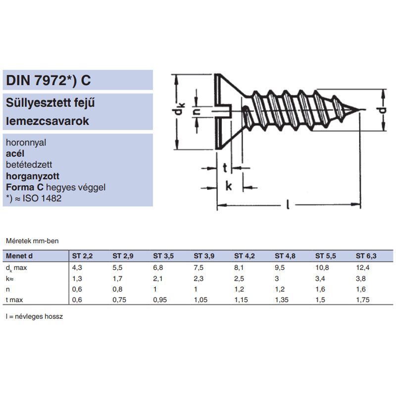 LEMEZCSAVAR SFEH D4.2*25 DIN 7972 HG. UTOLSÓ DARABOK IMPORT RETRO
