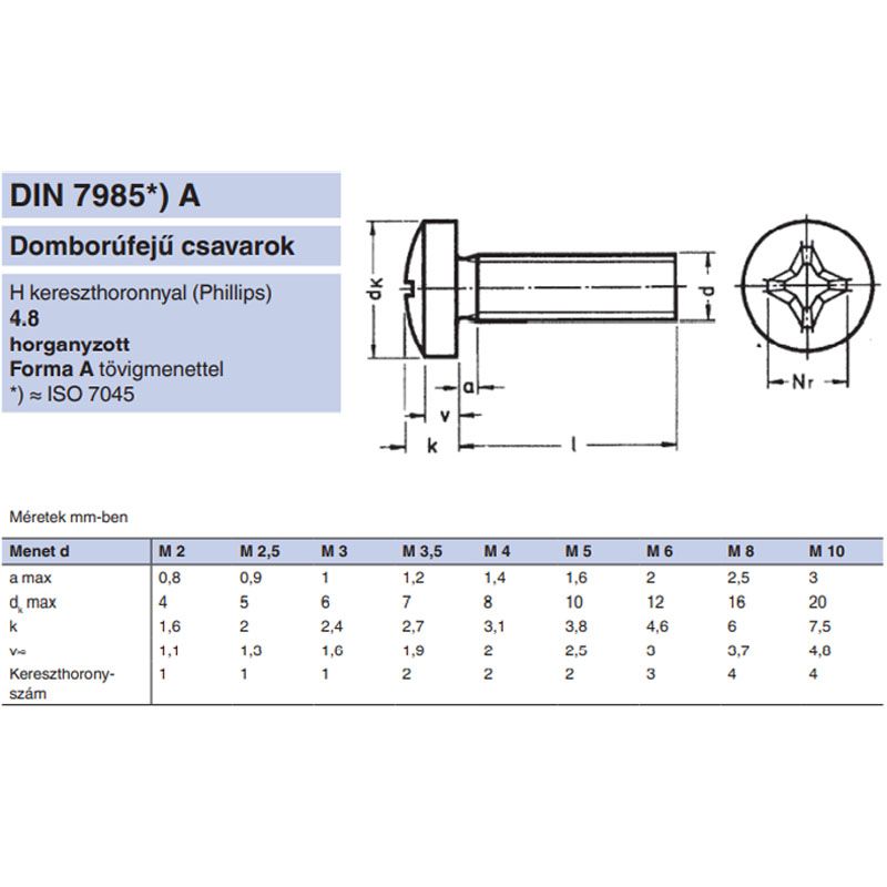 DFKH CSAVAR M6*20 (D FEJ) DIN 7985 HG. PH IMPORT METRIKUS CSAVAROK