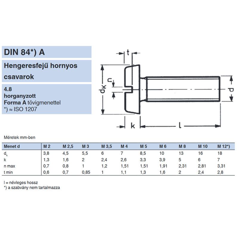 HFH CSAVAR M3*10 (HENGERESF.) DIN 84 HG. IMPORT METRIKUS CSAVAROK