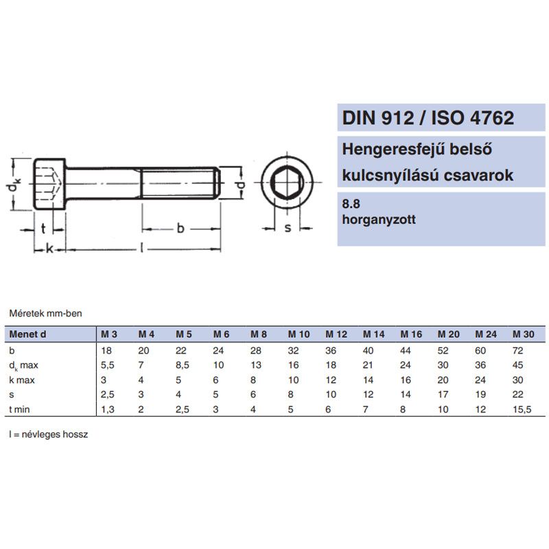 BK HENGERESFEJŰ M5*35 DIN 912 8.8 HG. IMPORT METRIKUS CSAVAROK