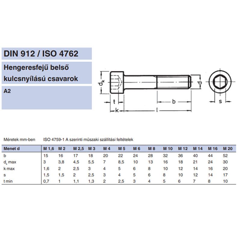 BK HENGERESFEJŰ M6*25 DIN 912 A2 INOX  METRIKUS CSAVAROK