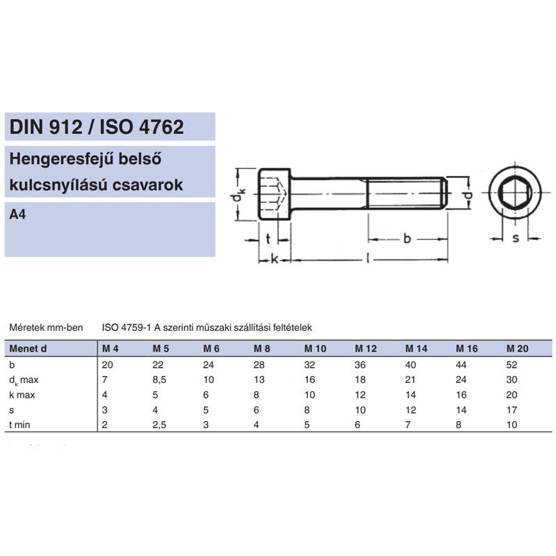 BK HENGERESFEJŰ M10*50 DIN 912 A4 SAVÁLLÓ METRIKUS CSAVAROK BK HENGERESFEJŰ M10*50 DIN 912 A4 SAVÁLLÓ METRIKUS CSAVAROK