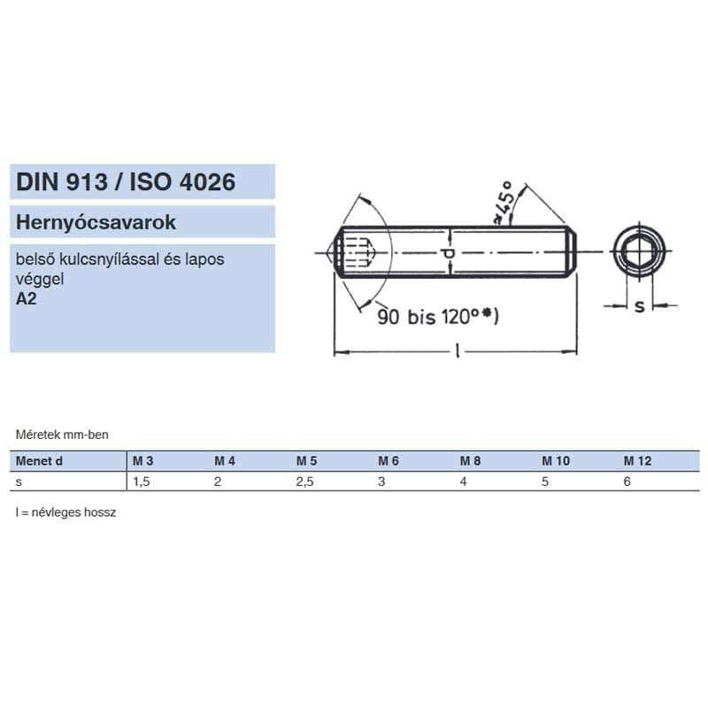 HERNYÓCSAVAR BK M3*20 DIN 913 A2 LAPOS INOX  METRIKUS CSAVAROK