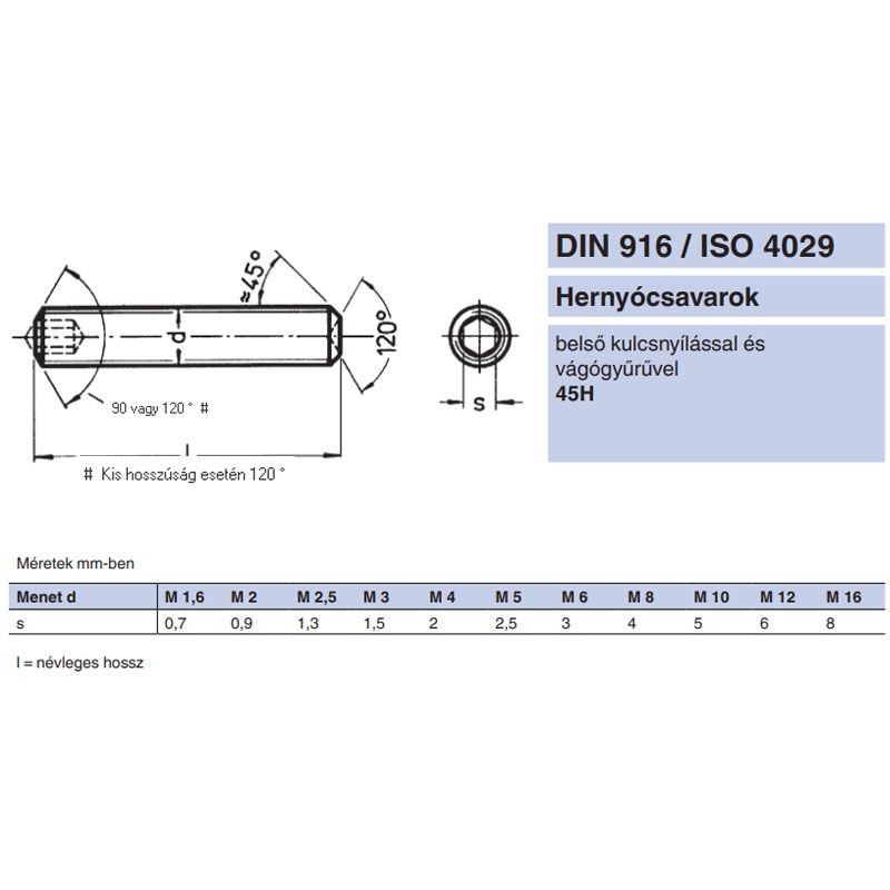 HERNYÓCSAVAR BK M3*4 DIN 916-45H NAT. BELSŐKÚPOS  METRIKUS CSAVAROK