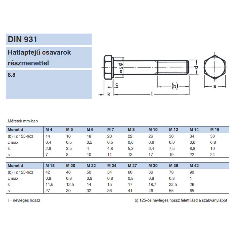 HLF CSAVAR M7*70 DIN 931-8.8 HG. RM IMPORT METRIKUS CSAVAROK