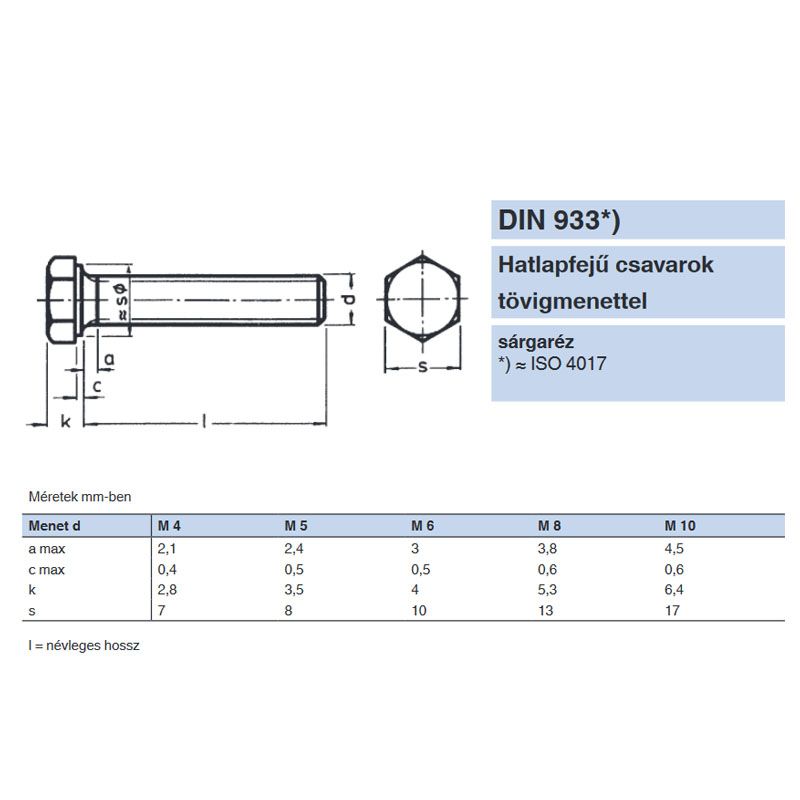 HLF CSAVAR M4*25 DIN 933 SÁRGARÉZ TM  METRIKUS SÁRGARÉZ CSAVAROK