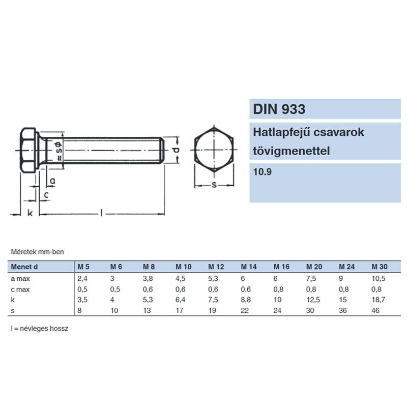 HLF CSAVAR M10*30 DIN 933-10.9 NAT. TM IMPORT METRIKUS CSAVAROK