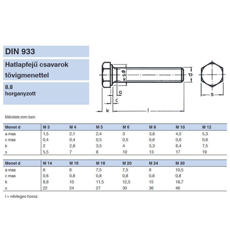 HLF CSAVAR M12*50 DIN 933-8.8 HG. TM IMPORT METRIKUS CSAVAROK