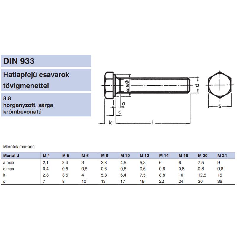 HLF CSAVAR M4*8 DIN 933-8.8 SHG. EGYEDI TM RETRO METRIKUS CSAVAROK