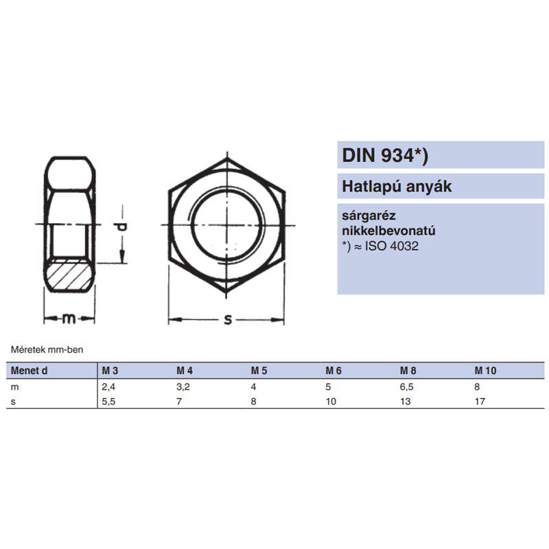 ANYA HATLAPÚ M4 DIN 934 SÁRGARÉZ-NIKKEL EGYEDI ANYACSAVAR ANYA HATLAPÚ M4 DIN 934 SÁRGARÉZ-NIKKEL EGYEDI ANYACSAVAR