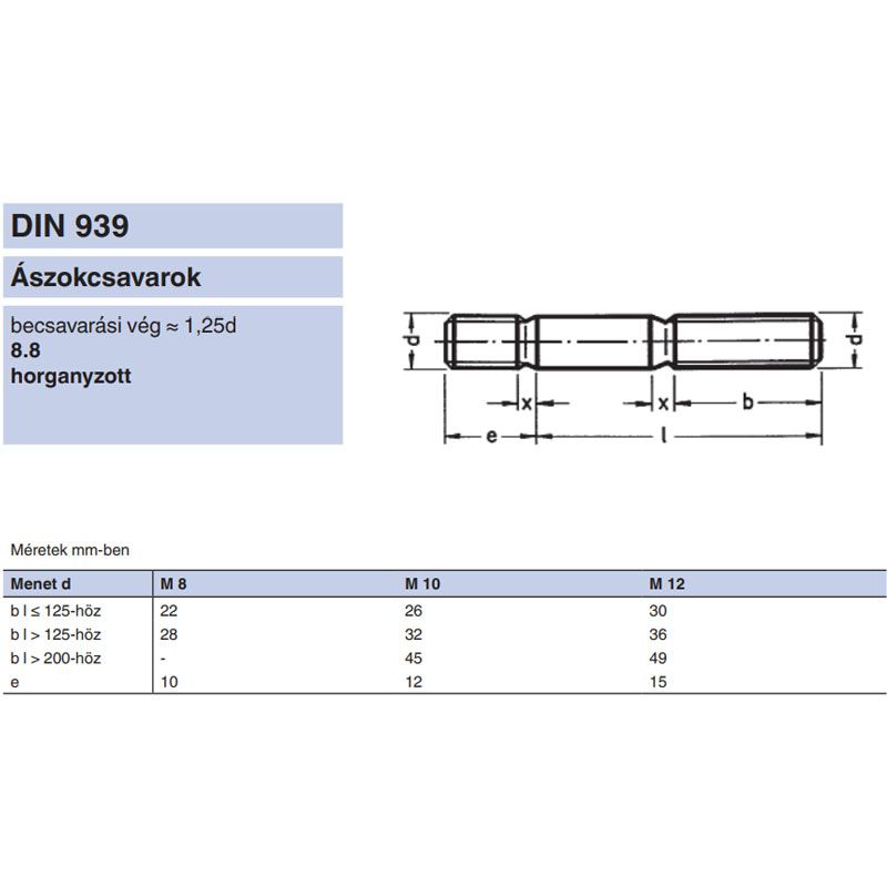 ÁSZOKCSAVAR M10*55 1.25d DIN 939-8.8 HG. UTOLSÓ DARABOK IMPORT METRIKUS CSAVAROK ÁSZOKCSAVAR M10*55 1.25d DIN 939-8.8 HG. UTOLSÓ DARABOK IMPORT METRIKUS CSAVAROK