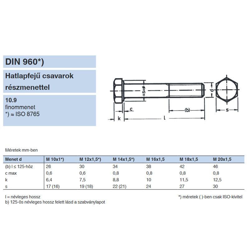 HLF CSAVAR M12*1.25*90 DIN 960-10.9 NAT. RM IMPORT METRIKUS CSAVAROK