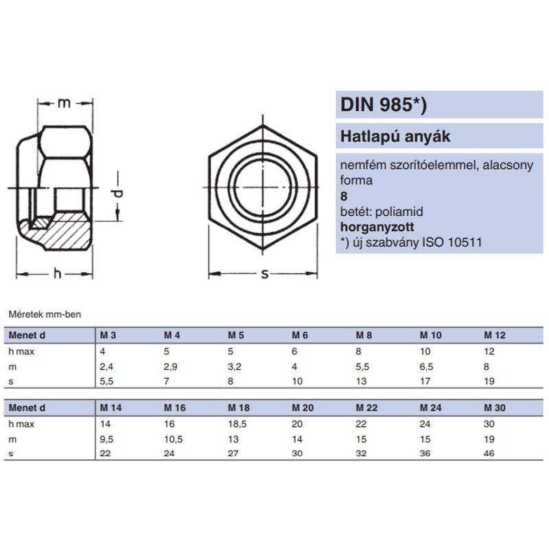 ÖNBIZT.ANYA MŰAG.BET.M8 DIN 985-8 HG. IMPORT ANYACSAVAR
