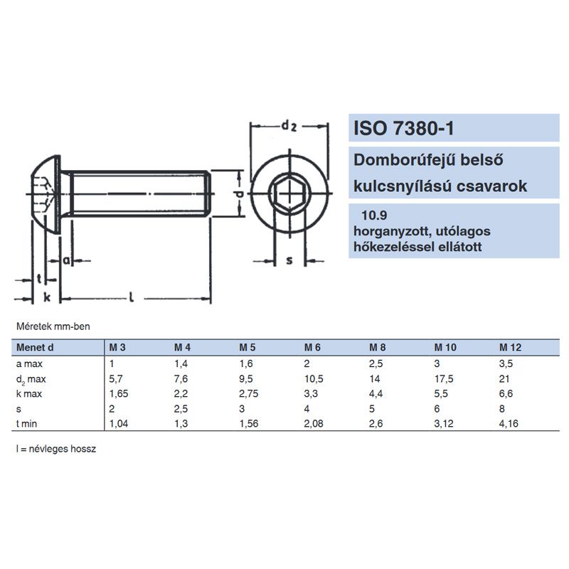 BK FÉLGÖMBFEJŰ M03*10 ISO 7380 10.9 HORG. IMPORT METRIKUS CSAVAROK