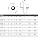 COMBI 400.80/20 TOLÓKAPUKERÉK TENGELYES D080 O HG. D20 PROFILHOZ  KAPUVASALAT