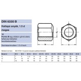 MAGASANYA M08  1.5D MAGAS /10/ DIN 6330B NAT. SW13 IMPORT ANYACSAVAR