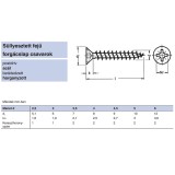FAFORGÁCSLAPCSAVAR SF D4.0*25 DIN 7505 FEKETE HG. KH PZ TM IMPORT EGYEDI UTOLSÓ DARABOK FAFORGÁCSLAP CSAVAR