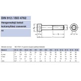BK HENGERESFEJŰ M6*25 DIN 912 A2 INOX  METRIKUS CSAVAROK