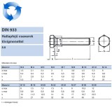 HLF CSAVAR BALOS M8*30 DIN 933-8.8 NAT. TM EGYEDI IMPORT METRIKUS CSAVAROK