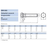 HLF CSAVAR M12*50 DIN 933-8.8 HG. TM IMPORT METRIKUS CSAVAROK
