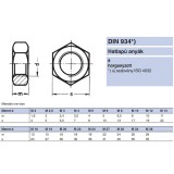 ANYA HATLAPÚ M6 DIN 934-8 HG.  ANYACSAVAR
