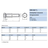 HLF CSAVAR M10*1.00*25 DIN 961-10.9 NAT. TM IMPORT METRIKUS CSAVAROK
