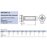 SFKH CSAVAR M6*30 (SÜLLY.FEJ) DIN 965 HG. PH  METRIKUS CSAVAROK